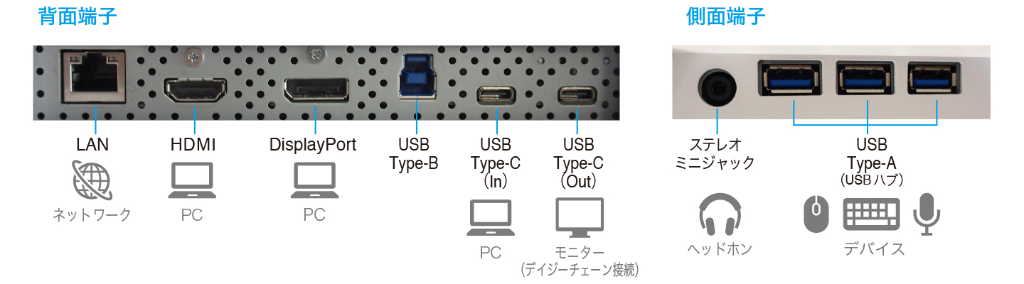 背面と側面に、接続や設置に便利な機能を集約