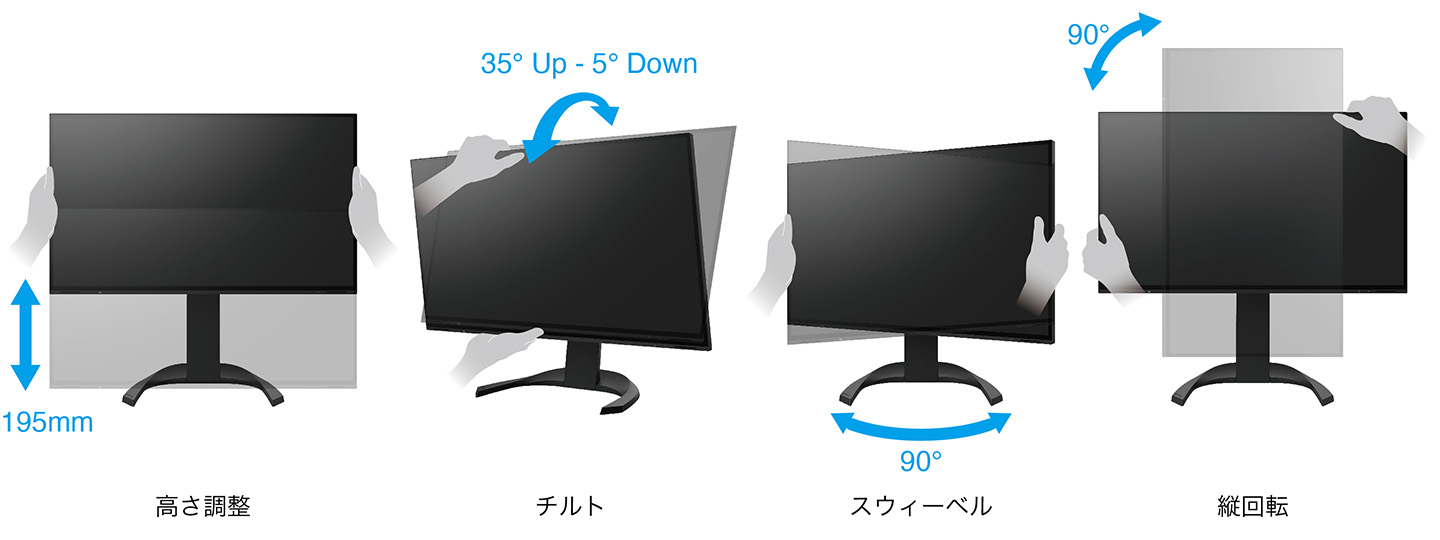 ひとりひとりに合った画面位置に調整