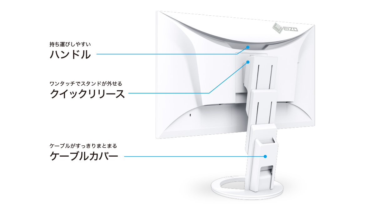 背面と側面に、設置や接続に便利な機能を集約