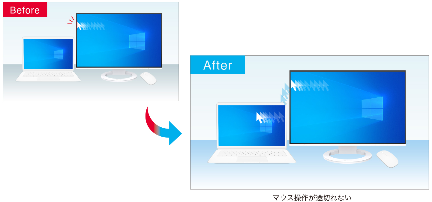 スムーズなマウス操作で、快適PC作業