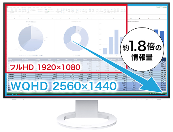 広々と使える27型WQHD解像度で、作業効率アップ