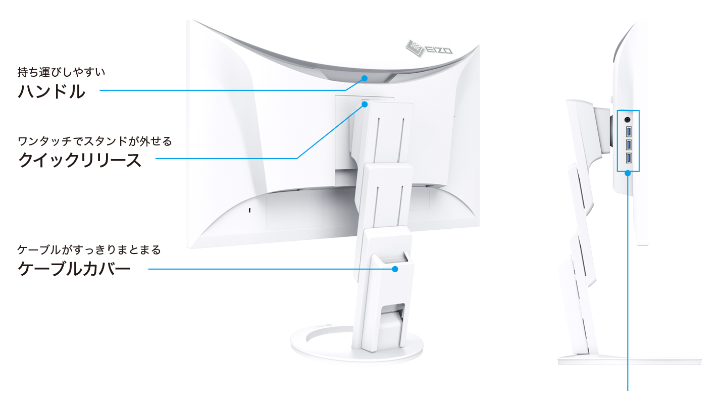 背面と側面に、接続や設置に便利な機能を集約