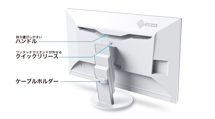 USB Type-C、DisplayPort、HDMI×2の4系統入力