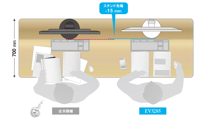 あなたのデスクにも4Kが置ける