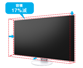 EIZO FlexScan 31.5インチ 4Kディスプレイ EV3285-BK