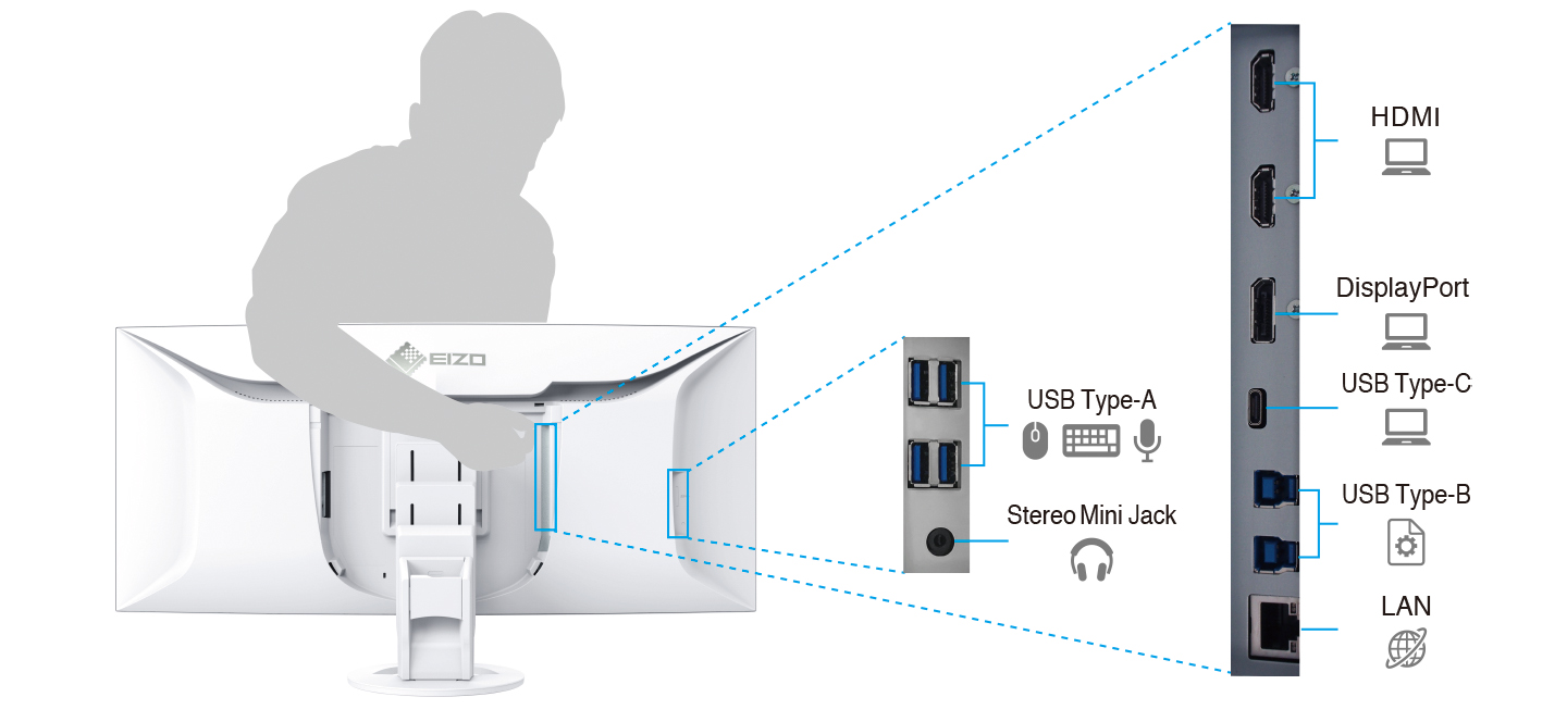 FlexScan EV3895 | EIZO株式会社