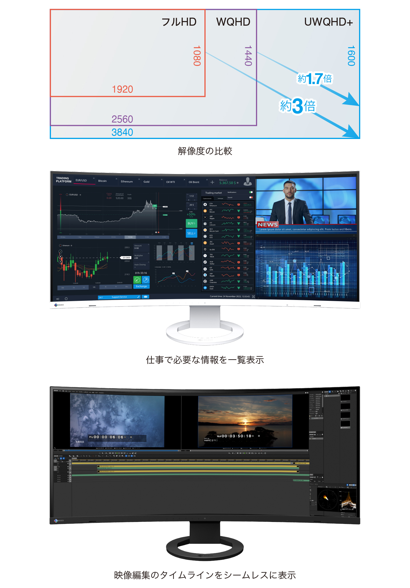 FlexScan EV3895 | EIZO株式会社