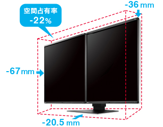 空間占有率