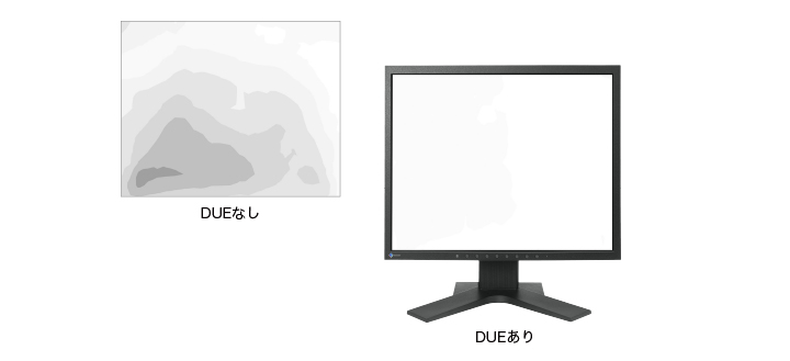 画面の輝度を均一に保つ