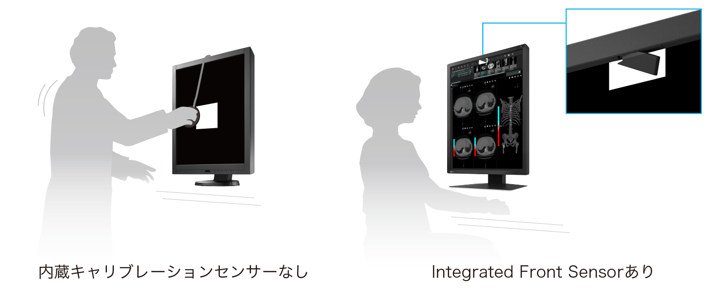 内蔵センサーで簡単キャリブレーション