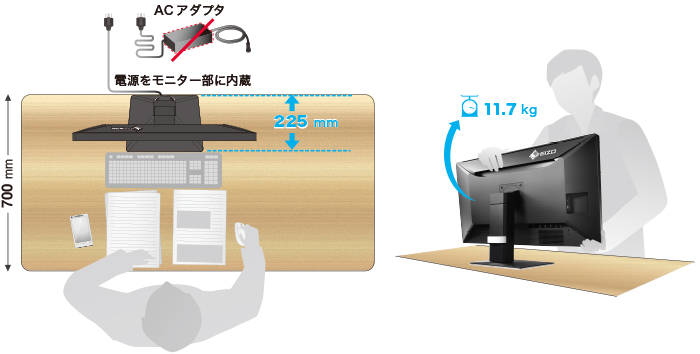 省スペース・軽量設計で快適な作業空間