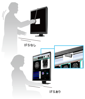 表示品質の管理が容易