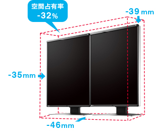 空間占有率