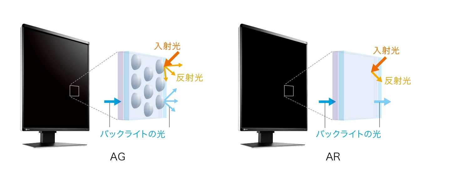 ar_coating