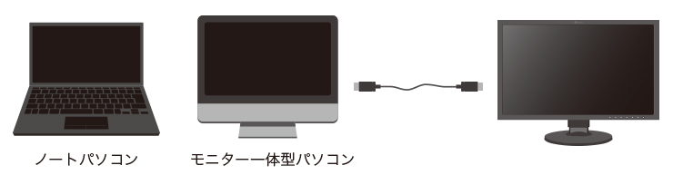 マルチモニターの設定方法