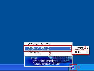 1. タスクトレイのIntel(R) Graphics Media Accelerator Driverのアイコンを右クリック。2. 表示されるメニューから「グラフィック オプション」を選択。3. 表示されるメニューから「回転」を選択。
