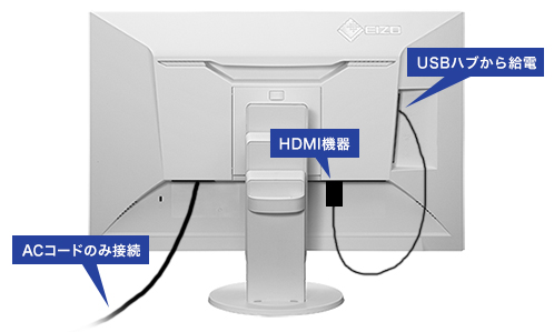 FlexScan EV2451 / EV2456は、USBアップストリームにPCを繋がなくてもUSBハブに給電し続ける