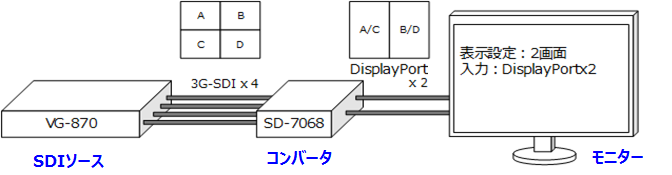 接続概略図