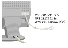 超音波表面弾性波