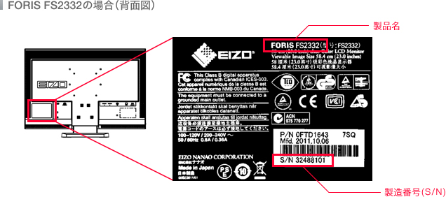 FORIS FS2332の場合（背面図）