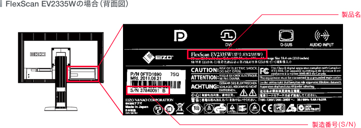 FlexScan EV2335Wの場合（背面図）