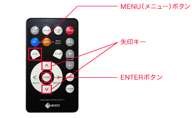 モニター付属のリモコンの、MENUボタンを押す。